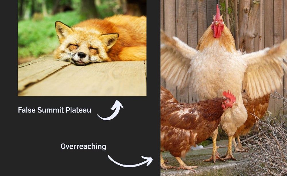 Why Kanban implementation can fail? Failure Modes in Kanban