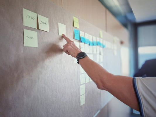What is the Kanban Method?