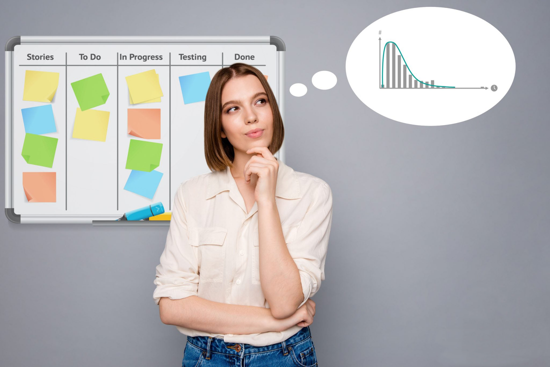 Five Things You Need to Know about Lead Time