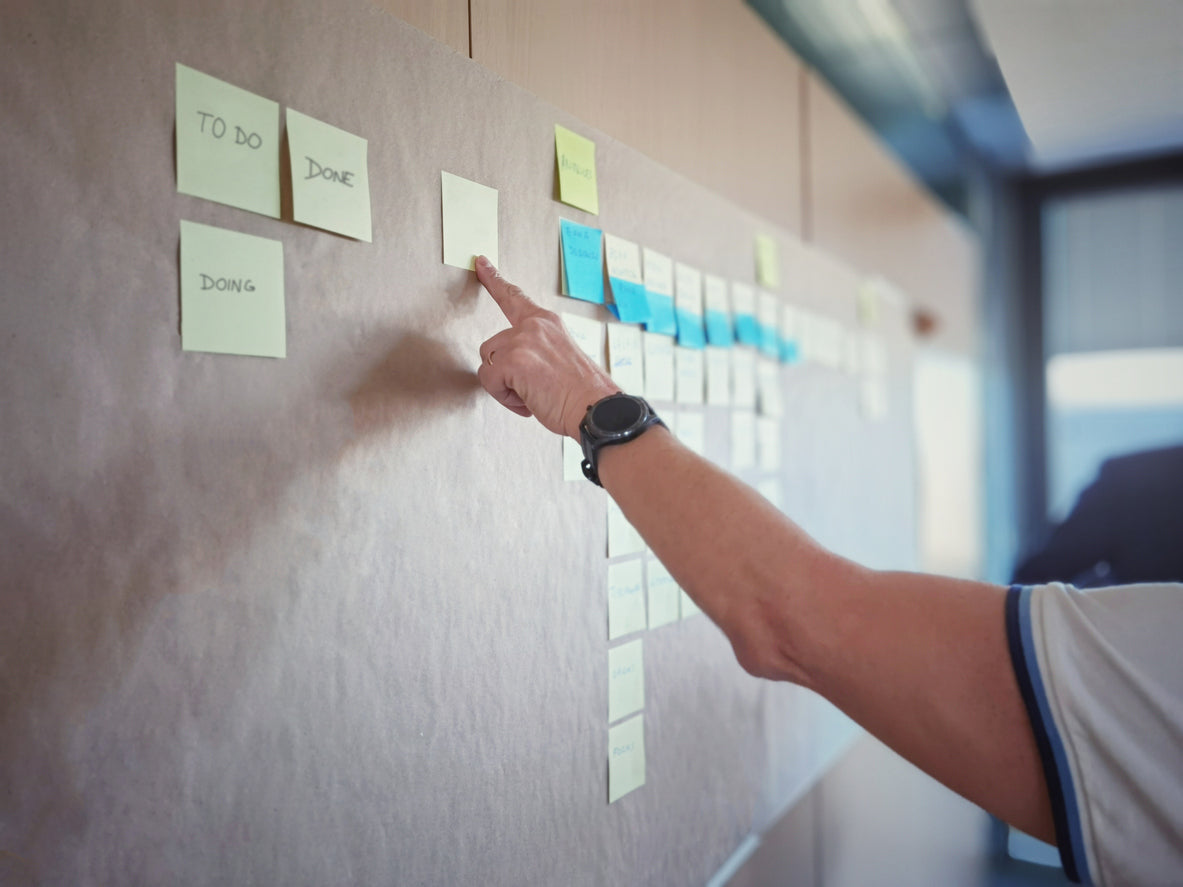 What is the Kanban Method? — Kanban+